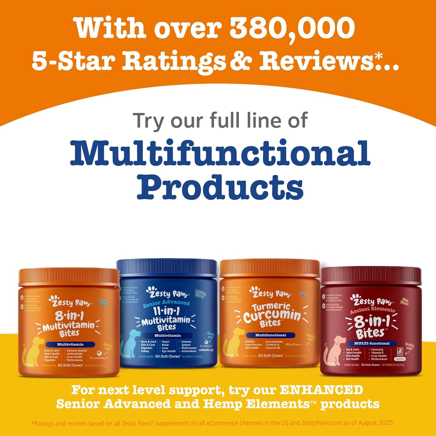 Zesty Paws Multivitamin Soft Chews for Dogs | Daily 8-in-1 Nutritional Supplement | Chicken Flavor