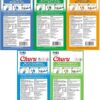 INABA Churu Grain-Free Lickable Cat Treats | Creamy Purée Cat Treats with Farm-Raised Chicken & Wild Tuna | High-Moisture Squeezable Treats
